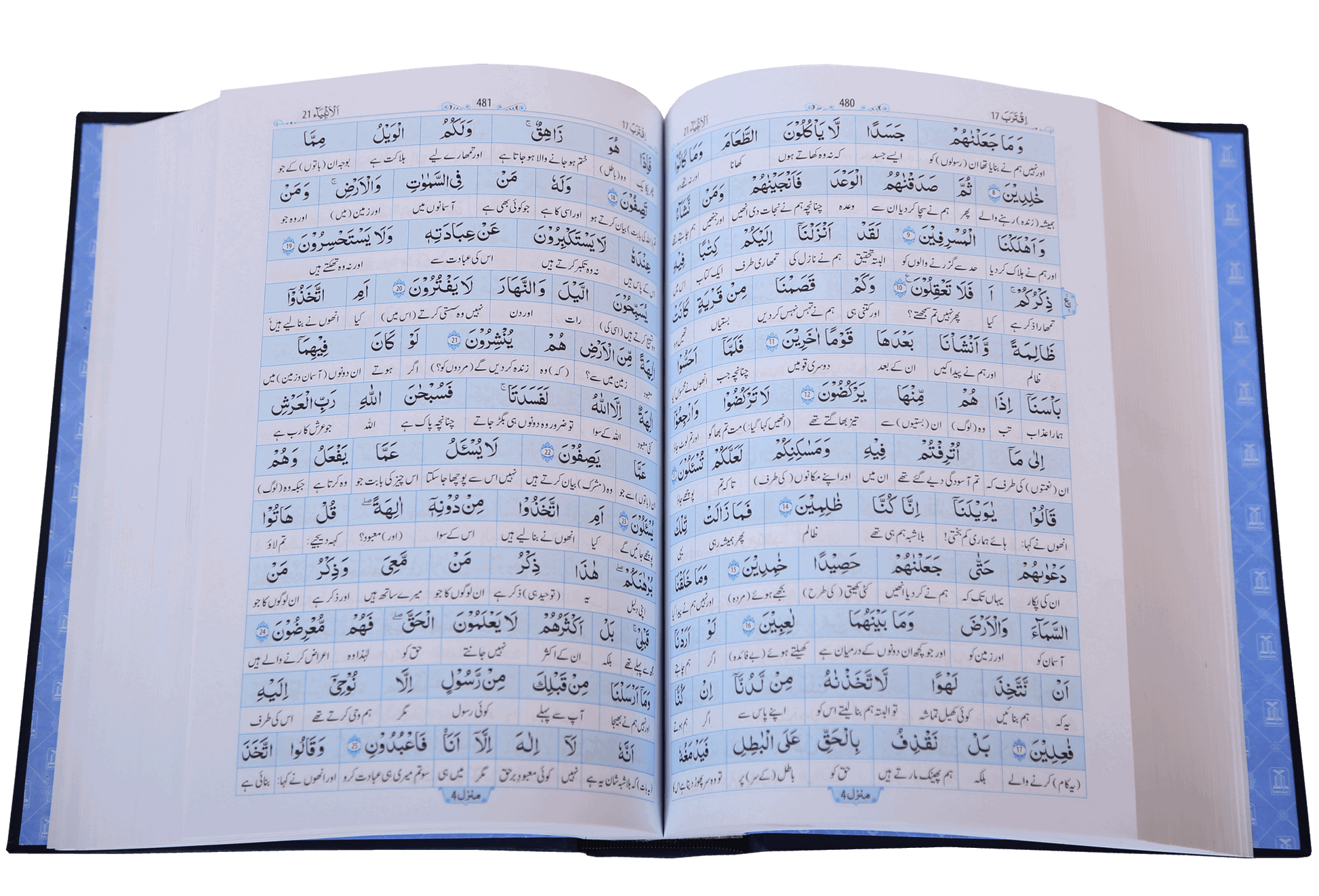 Maani ul Quran