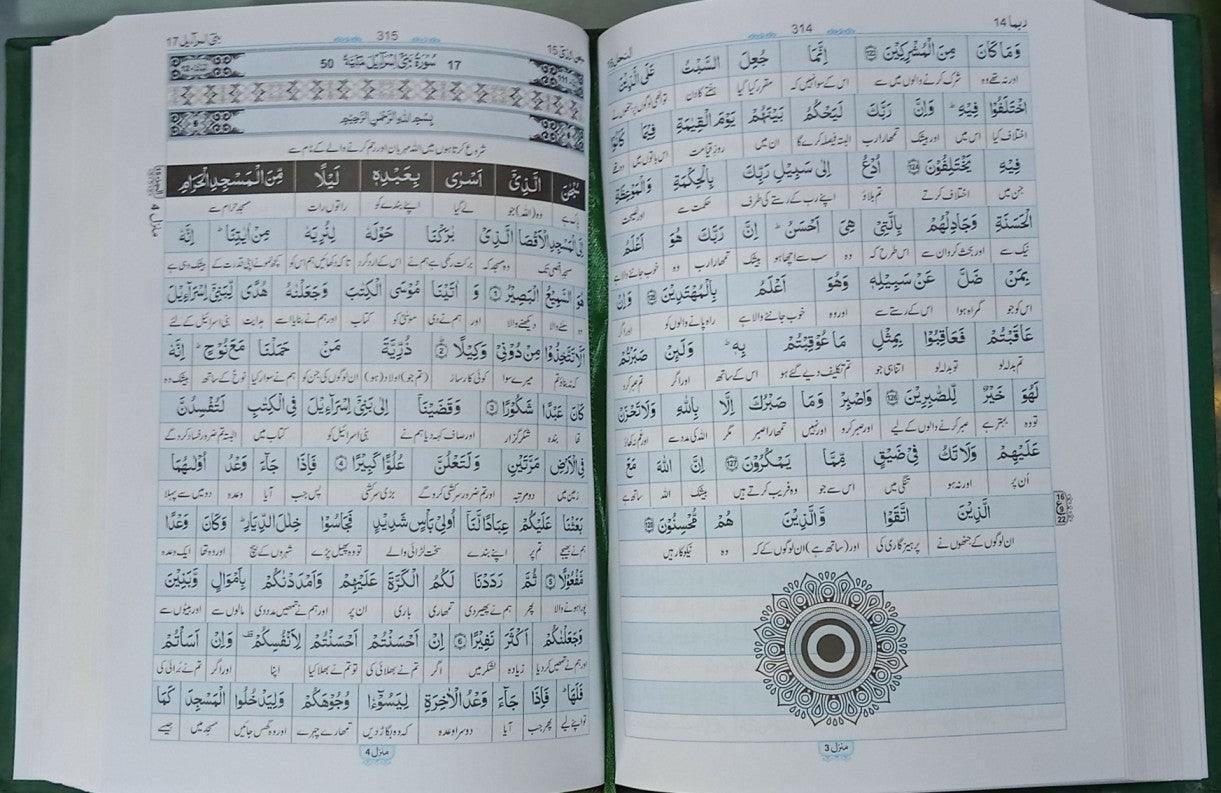 Maani Ul Quran معانی القرآن الکریم