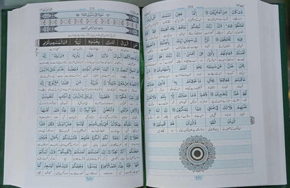 Maani Ul Quran معانی القرآن الکریم