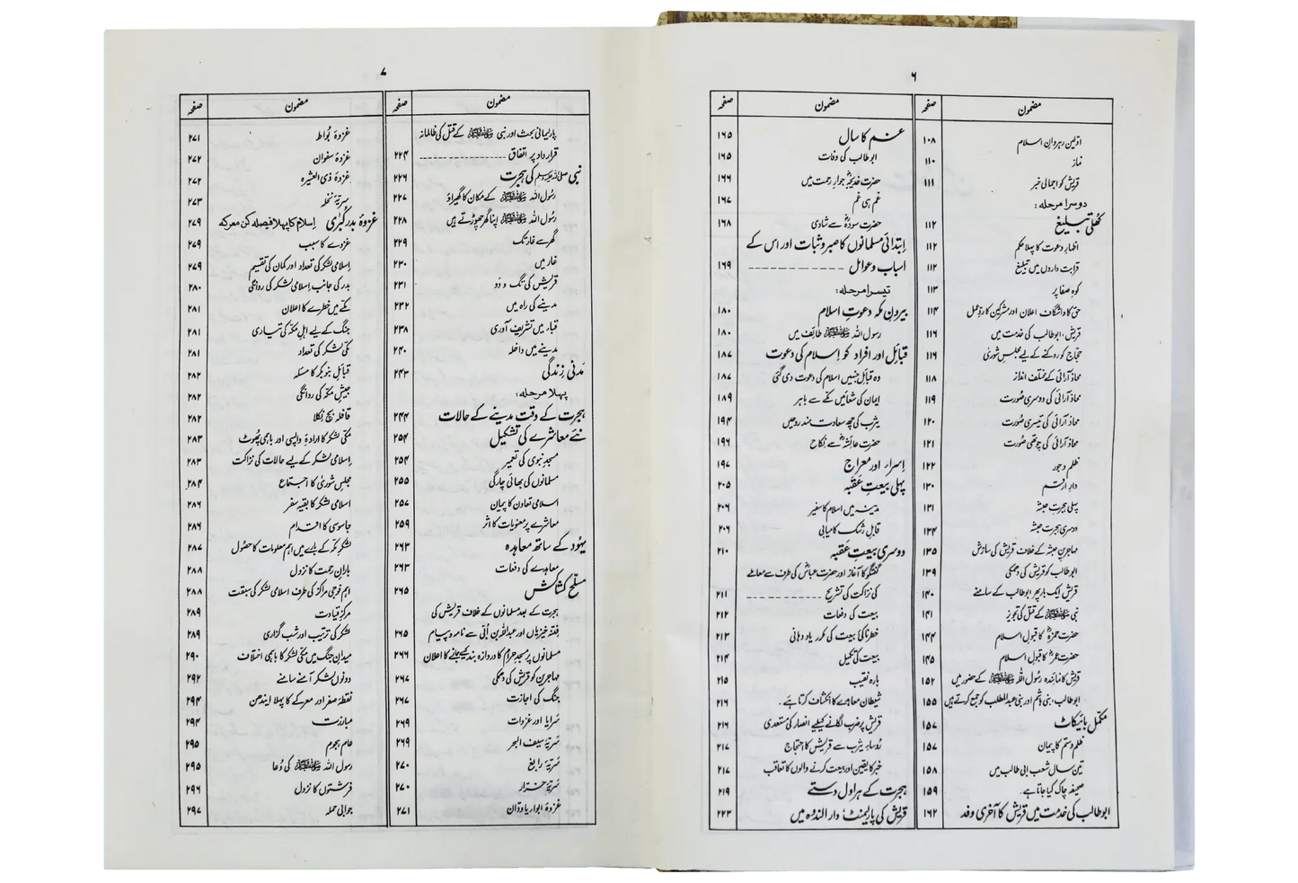 Ar-Raheeq Al-Makhtum : Best Biography of the Prophet Muhammad (SAW) Maktaba Salfia