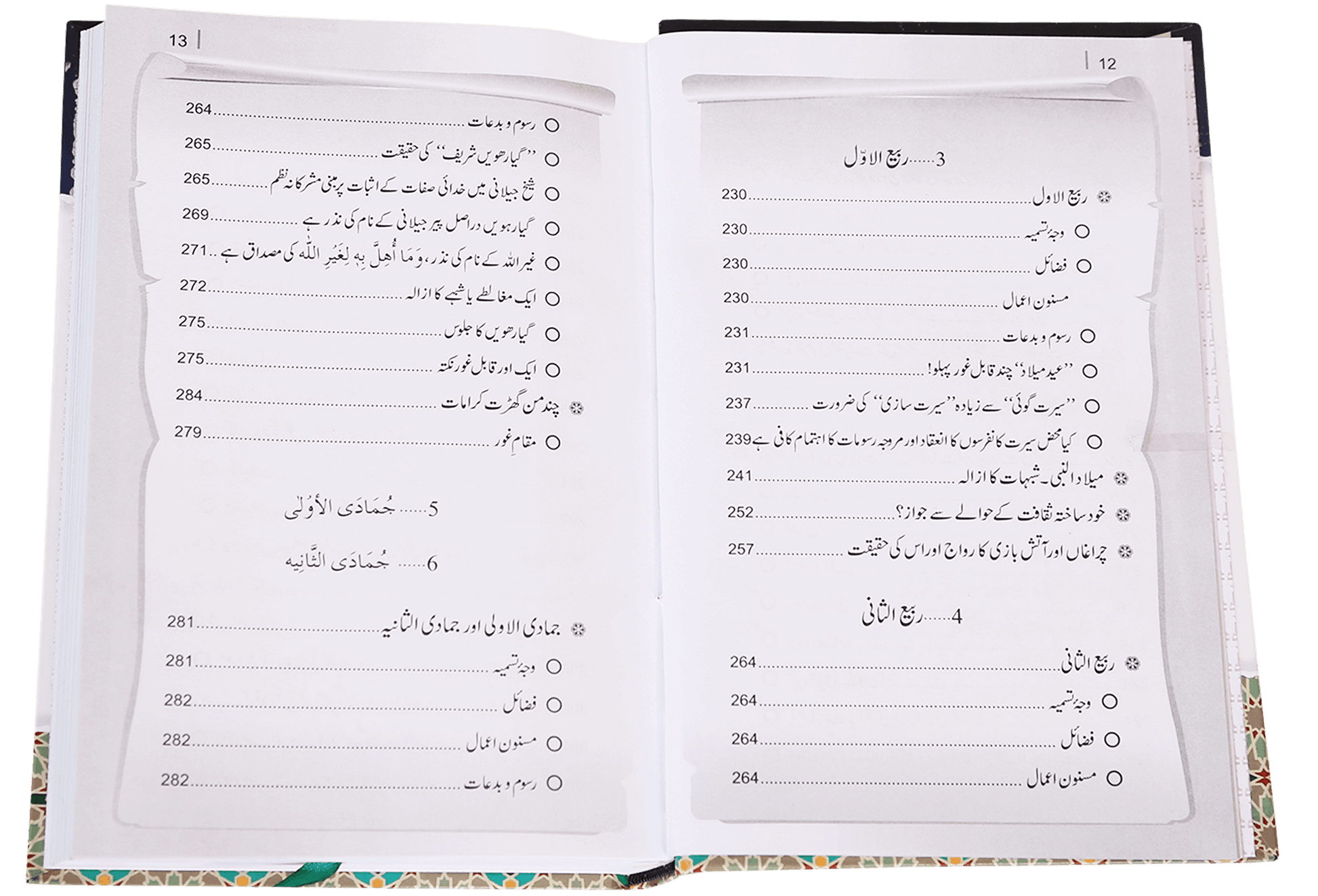 Masla Rooyat E Halal Aur 12 Islami Maheenay