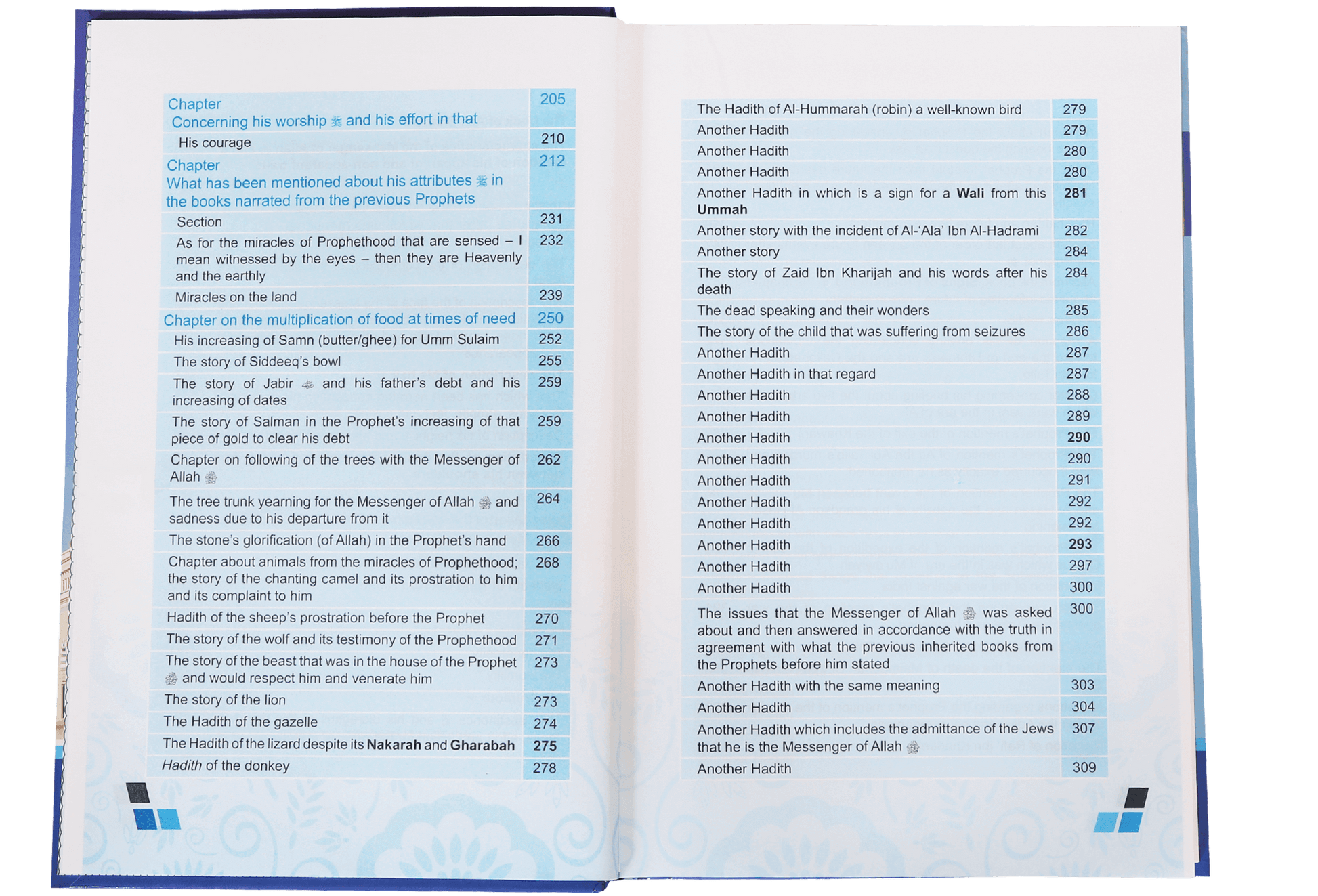 Miracles and Merits of Allah`s Messenger