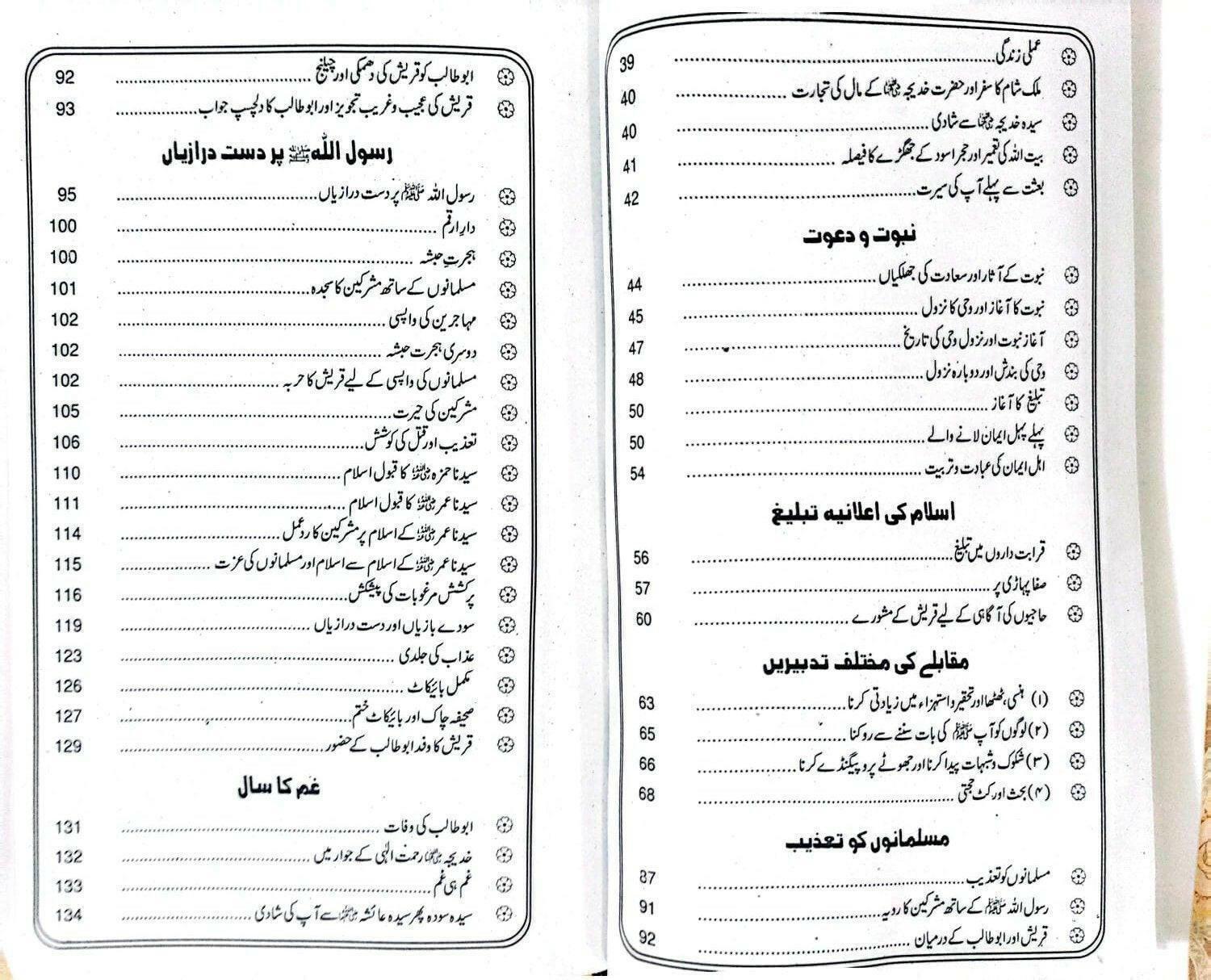 MUKHTASAR SEERAT UN NABI (S.A.W.)