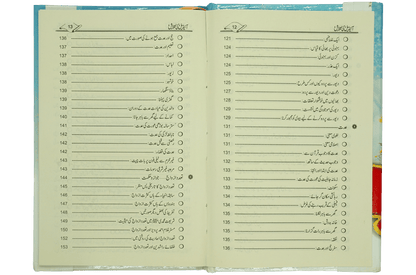 Ideal Ki Talash (By Abu Ali Abdul Wakeel)