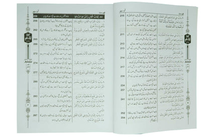 Tohfa tul Muslim (Sharah Sahih Muslim - 8 Volume Set)