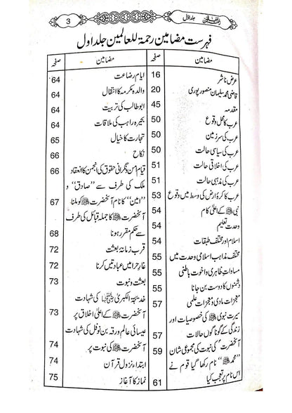 Rehmat ul lil Aalameen ﷺ (3 Volume Set)