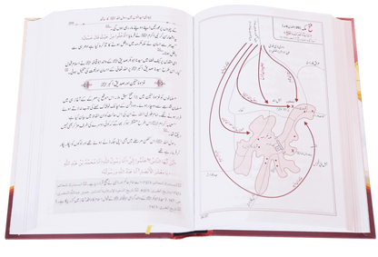 Seerat Sayedina Abu Bakr Siddique (R.A) 2 vols. set - (Local)