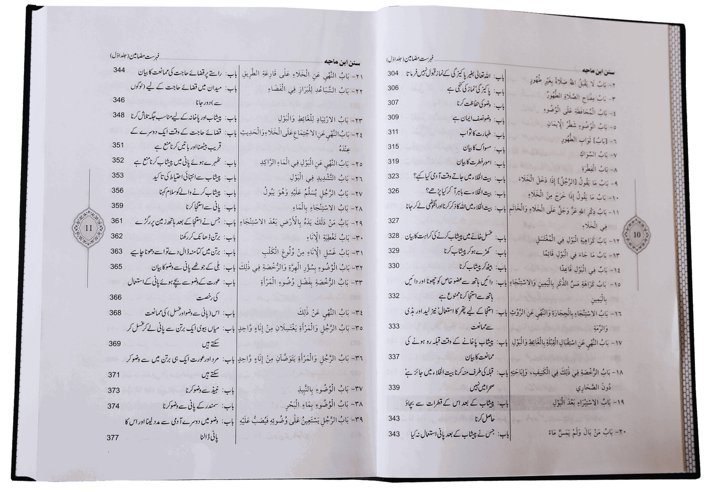 Sunan Ibn e Majah (5 Vol Set)