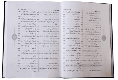 Sunan Ibn e Majah (5 Vol Set)