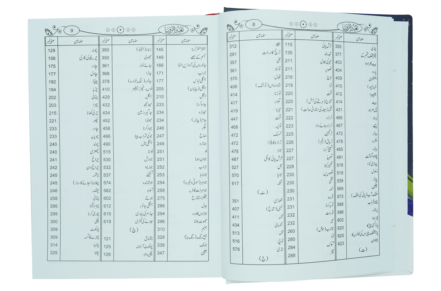 Tabeer o Royaah (Imported)