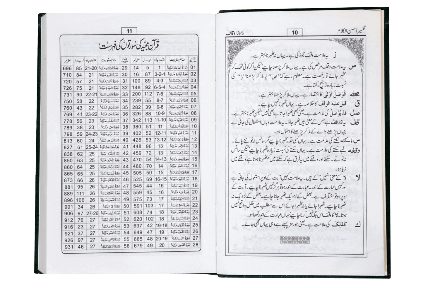 Tafsir Ahsan ul Kalaam (Pocket Size - Hard Cover)