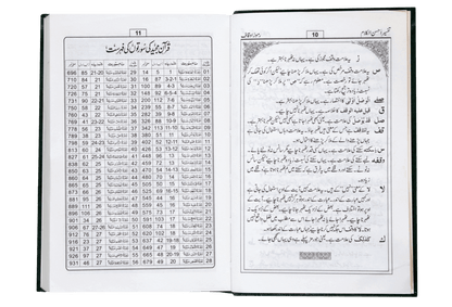 Tafsir Ahsan ul Kalaam (Pocket Size - Hard Cover)