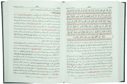 Tafsir Ibn -e- Kathir (6 Vol Set) - Imported