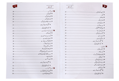 Taqwiya tul Imaan(Darsi)