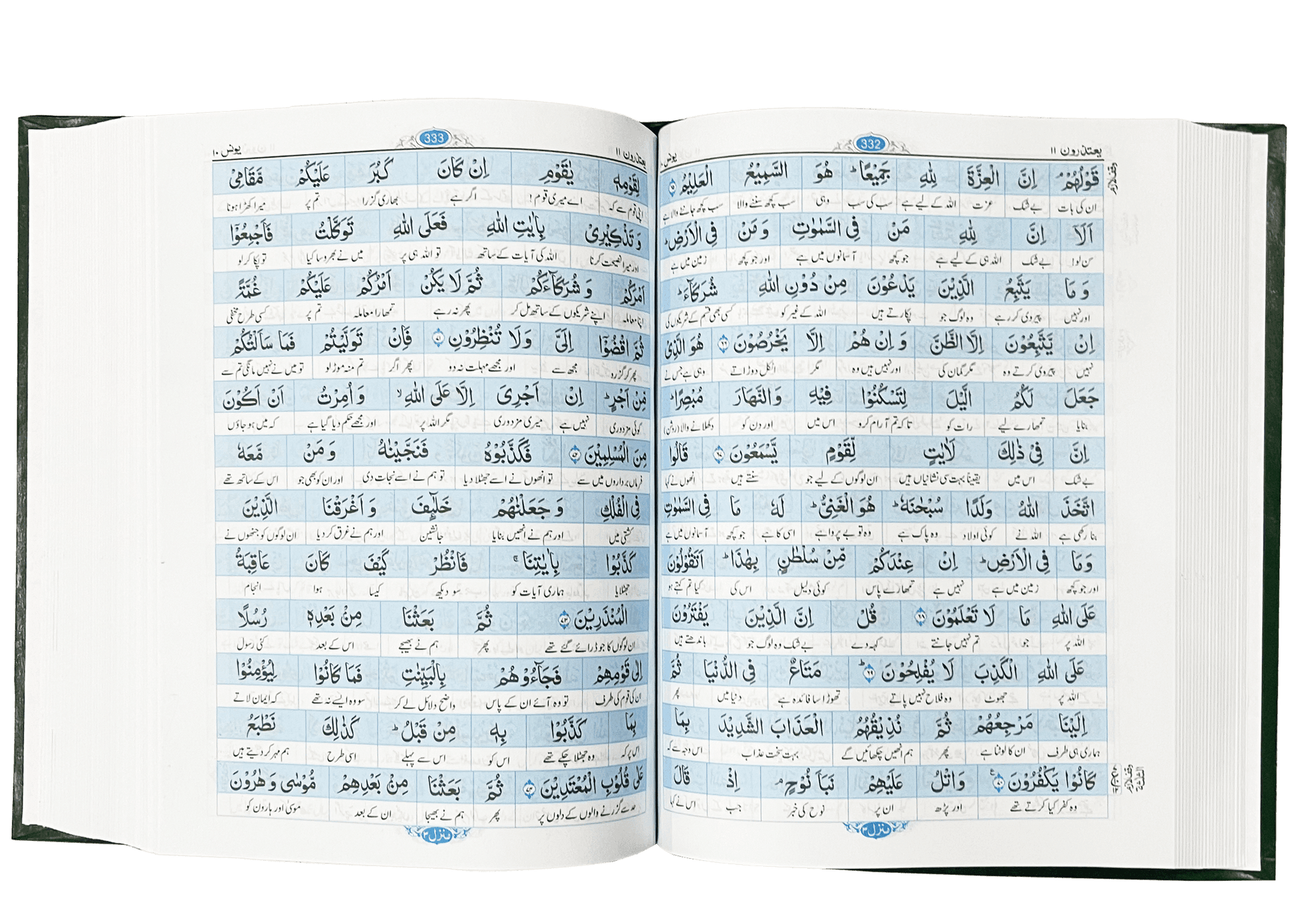 Al Quran Al Kareem Lafzi Tarjama (Aala)