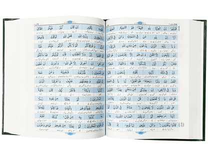 Al Quran Al Kareem Lafzi Tarjama (Aala)