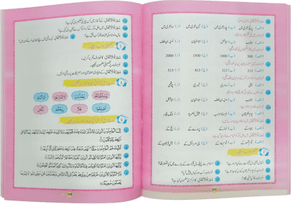 Tarjumatul Quran Al Majeed (Class 11)