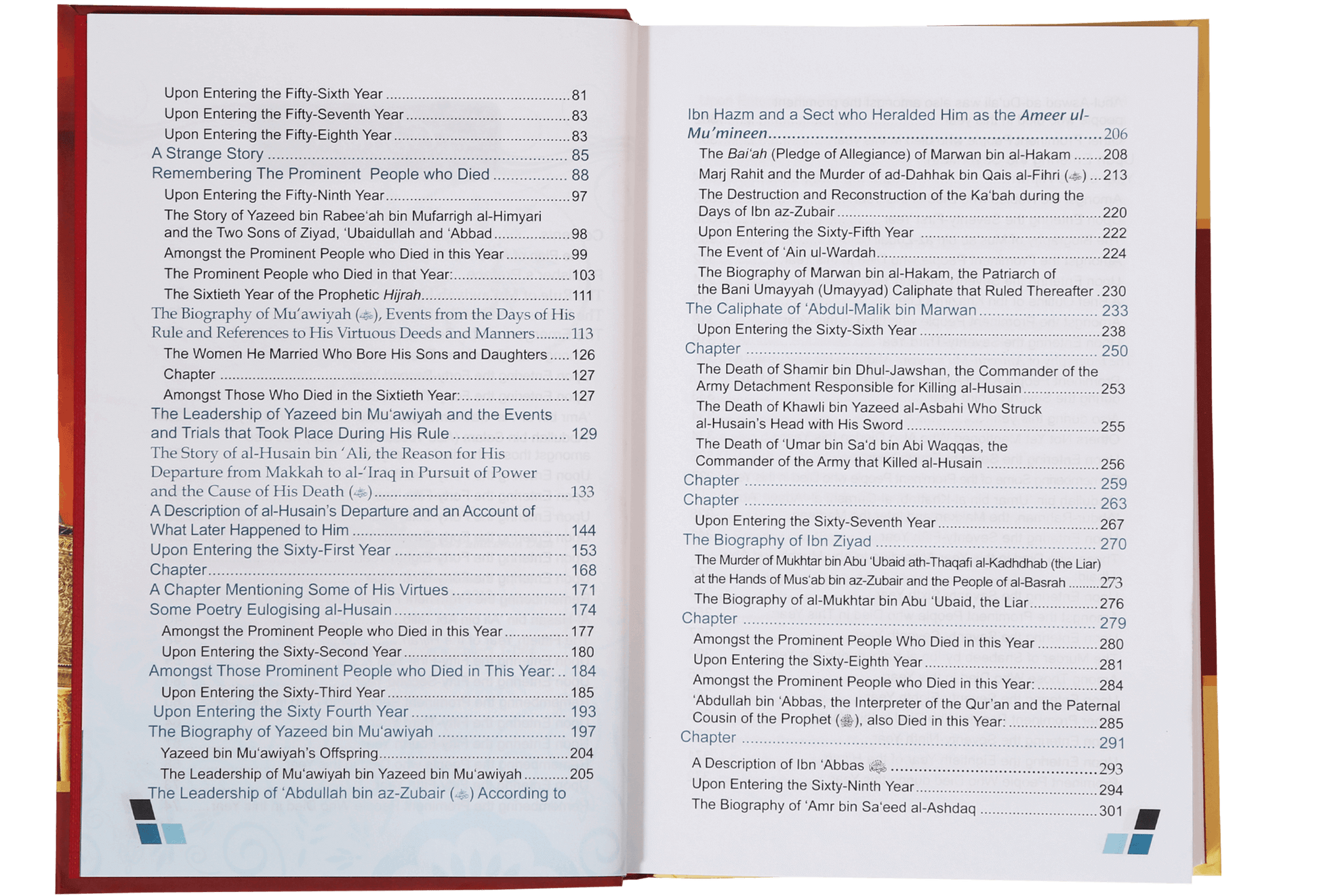 The Caliphate of Banu Umayyah (The First Phase)