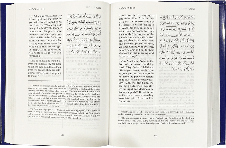 Towards Understanding the Quran (Syed Abul A`La Maududi) - Imported