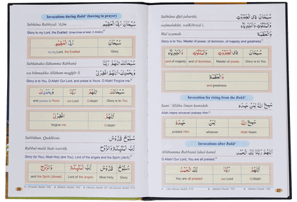 Understand Your Prayers