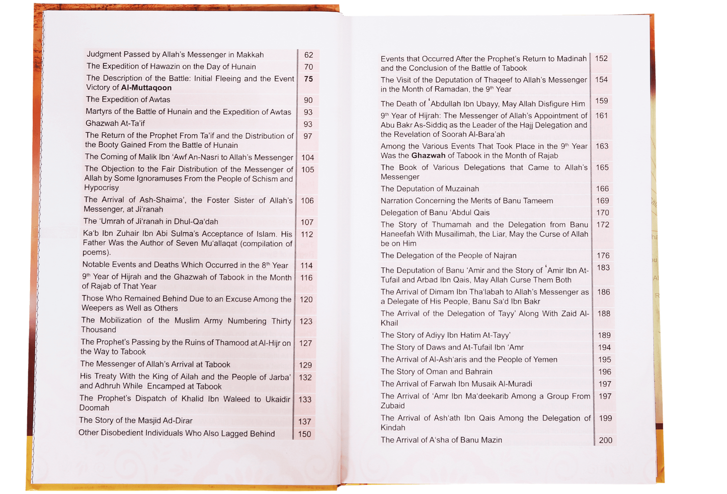 Wining The Hearts and Souls