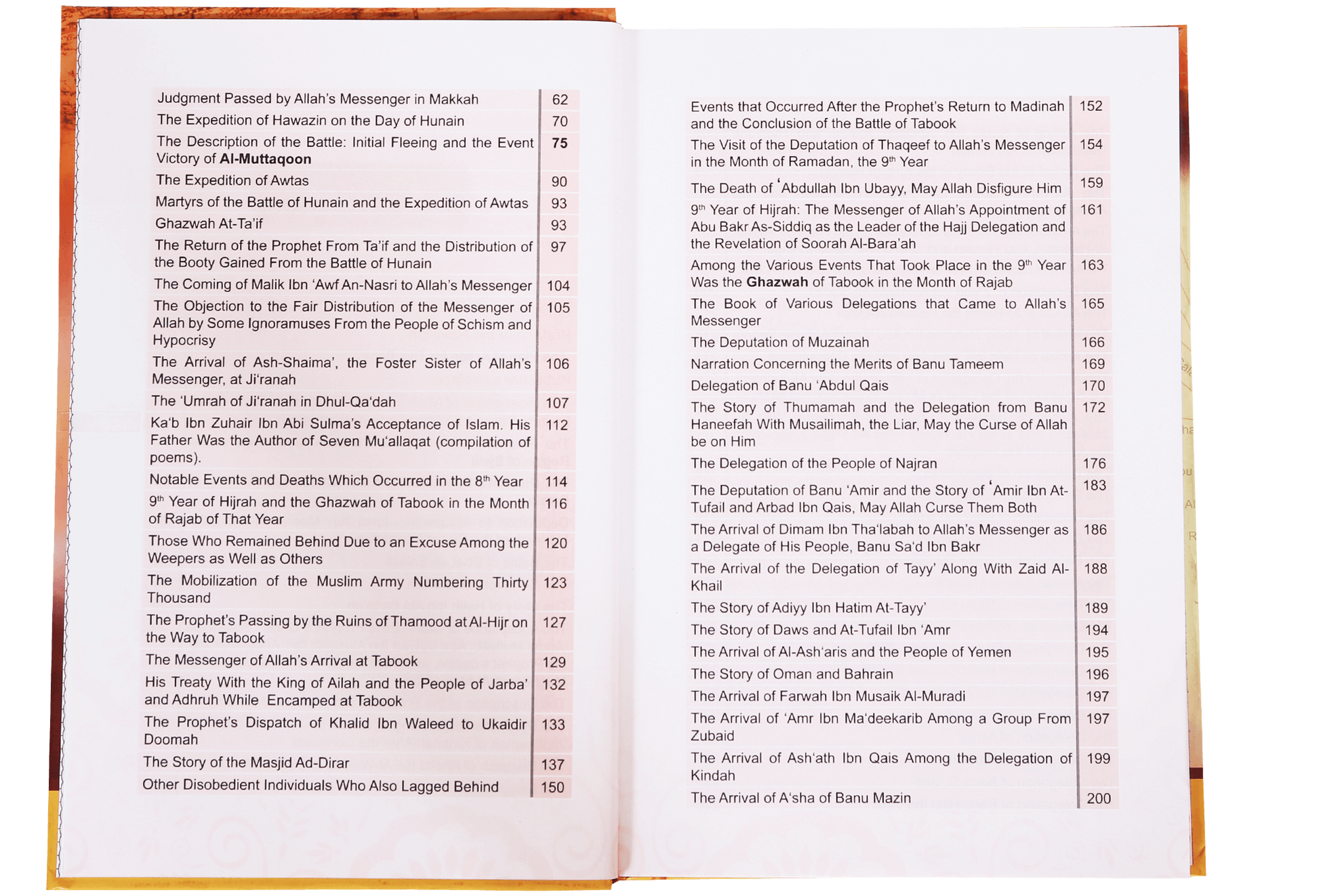 Wining The Hearts and Souls