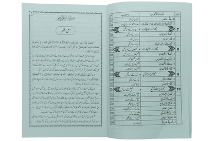 Wirasat Kay Masail (Iqbal Kilani)