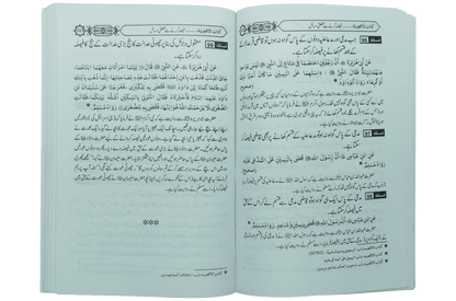 Wirasat Kay Masail (Iqbal Kilani)