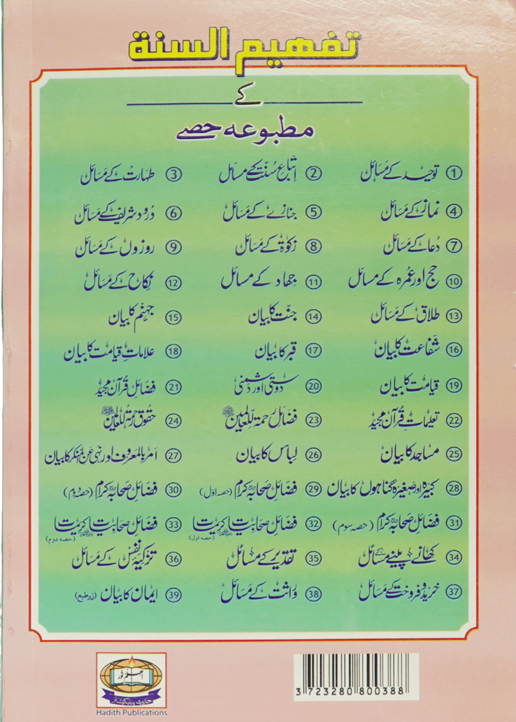 Wirasat Kay Masail (Iqbal Kilani)