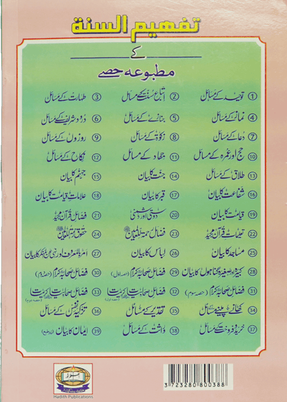 Wirasat Kay Masail (Iqbal Kilani)