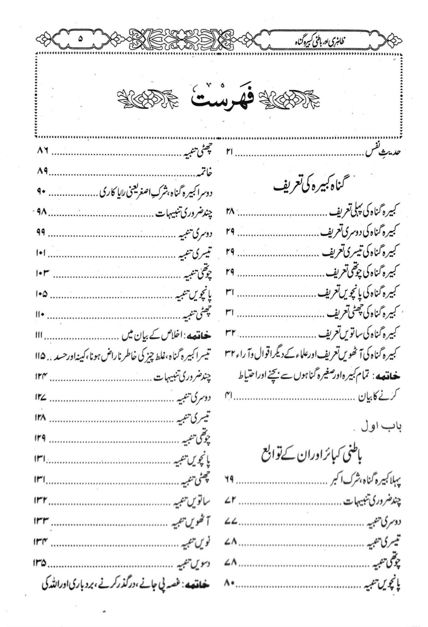 Zahri aur Batni Kabira Gunah