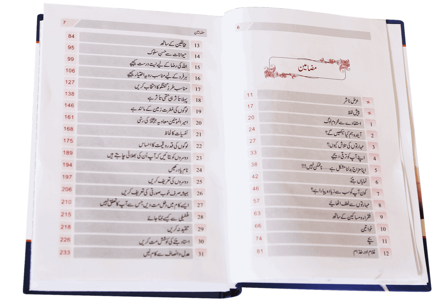 Zindagi Se Lutf Uthaye (Local)