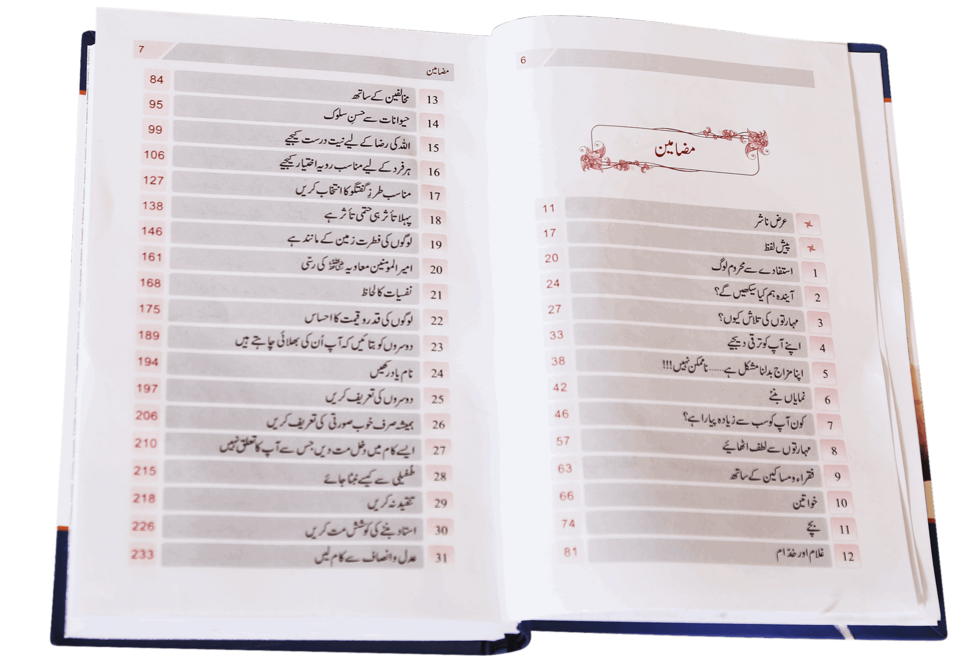 Zindagi Se Lutf Uthaye (Local)